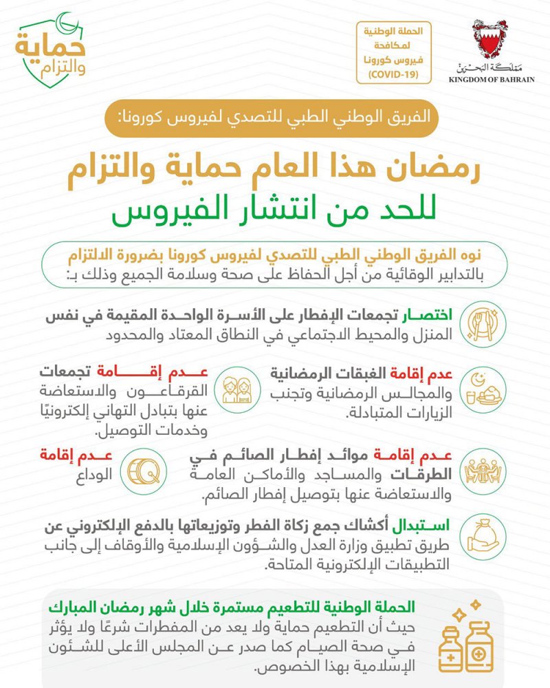 الفريق الوطني يصدر تعليمات هامة لشهر رمضان المبارك.. تعرف عليها