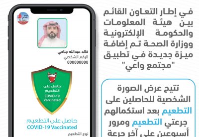 ميزة جديدة في تطبيق مجتمع واعي.. تعرف عليها