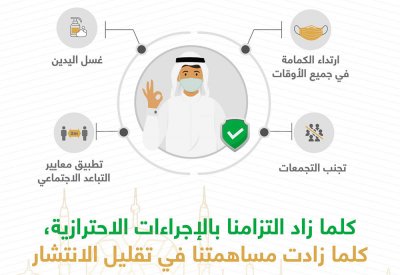 أكاديميون: خفض معدلات الإصابة بفيروس كورونا مسئولية الجميع والتباعد طريق السلامة