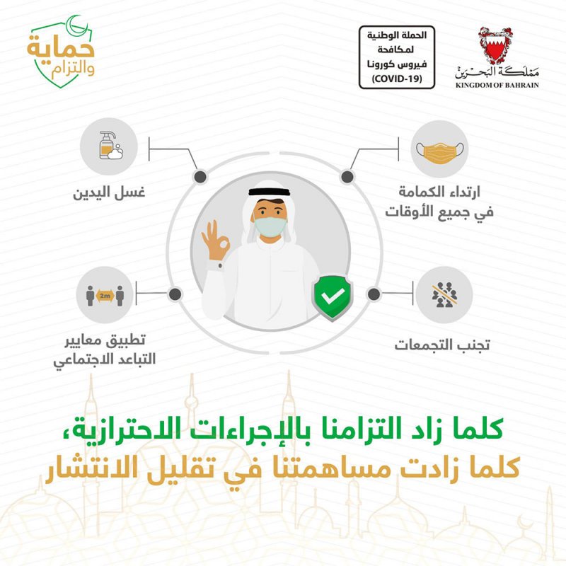 أكاديميون: خفض معدلات الإصابة بفيروس كورونا مسئولية الجميع والتباعد طريق السلامة