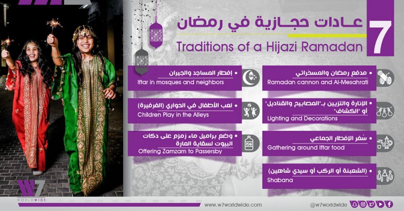 7 عادات حجازية في رمضان