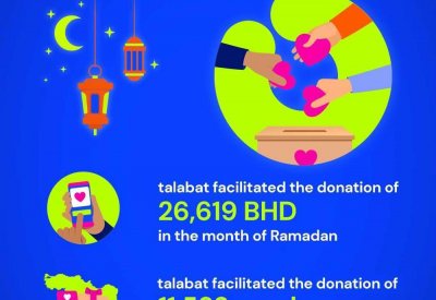 "طلبات البحرين" تختتم حملة #دايمًا_معاك الرمضانية وتُعلِن عن تيسير التّبرعات بما يزيد عن 41740 وجبة