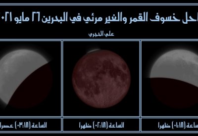 الحجري: الأربعاء القادم خسوف كلي للقمر وغير مرئي في البحرين