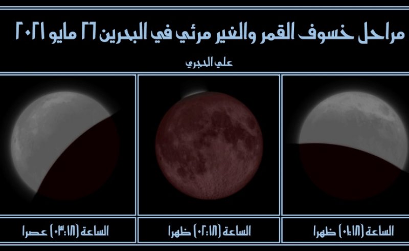 الحجري: الأربعاء القادم خسوف كلي للقمر وغير مرئي في البحرين