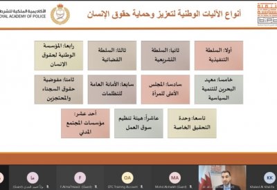 "التنمية السياسية" و"الأكاديمية الملكية للشرطة" يختتمان برنامج حقوق الإنسان الخاص بضباط الأمن العام