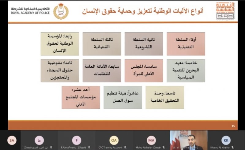 "التنمية السياسية" و"الأكاديمية الملكية للشرطة" يختتمان برنامج حقوق الإنسان الخاص بضباط الأمن العام