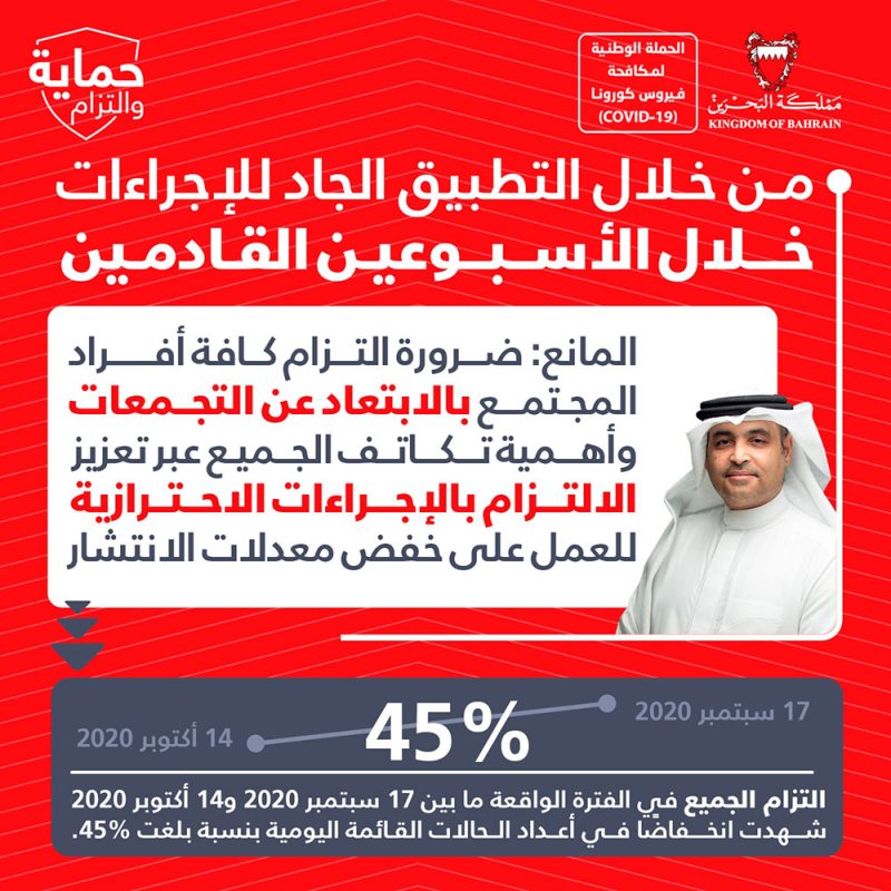 المانع يشدد على ضرورة التزام كافة أفراد المجتمع بالابتعاد عن التجمعات