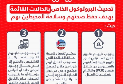 الدكتور الصياد: يجب تطبيق الإجراءات الصحية من قبل الحالات القائمة والمخالطين في العزل والحجر المنزلي