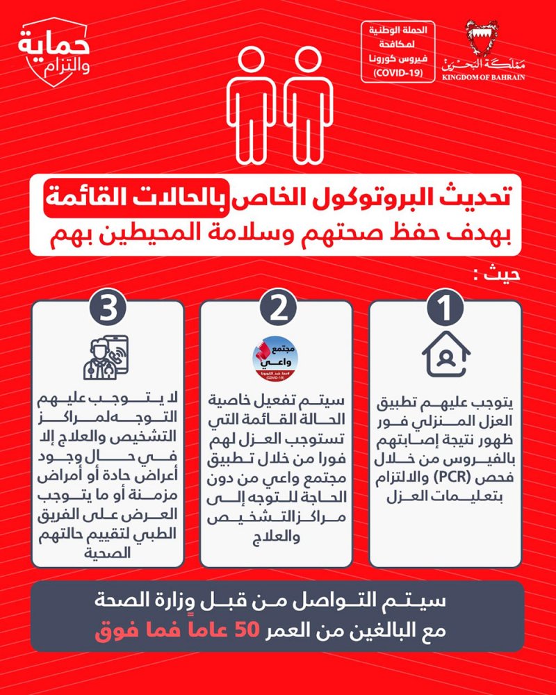 الدكتور الصياد: يجب تطبيق الإجراءات الصحية من قبل الحالات القائمة والمخالطين في العزل والحجر المنزلي