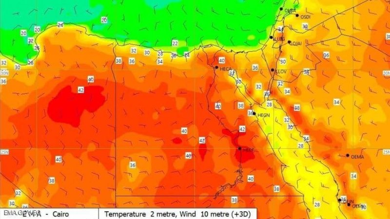 دراسة: تغير المناخ مسؤول عن 37% من وفيات ارتفاع درجة الحرارة