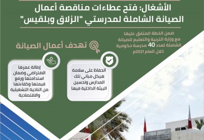 الأشغال: فتح عطاءات مناقصة أعمال الصيانة الشاملة لمدرستي "الزلاق و بلقيس"