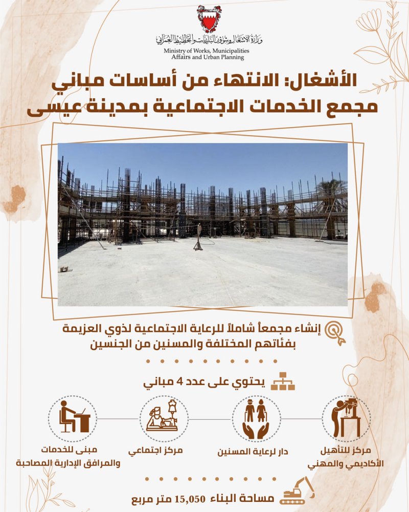 "الأشغال": الانتهاء من أساسات مباني مجمع الخدمات الاجتماعية بمدينة عيسى