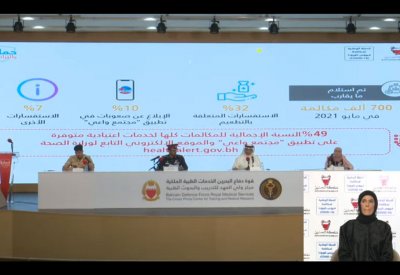 غدًا ظهرًا مؤتمر صحفي للفريق الوطني للتصدي لفيروس كورونا