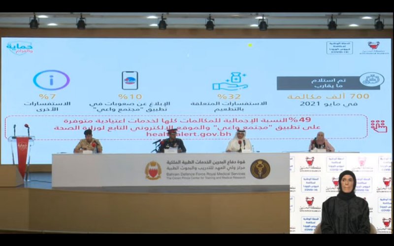 غدًا ظهرًا مؤتمر صحفي للفريق الوطني للتصدي لفيروس كورونا