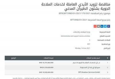 9 ملايين دينار لتزويد أيدي عاملة لخدمات الملاحة بالطيران المدني