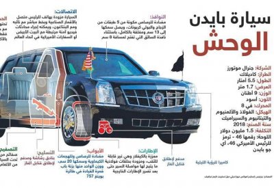 "الوحش".. تحفة تكنولوجية وقلعة دفاعية