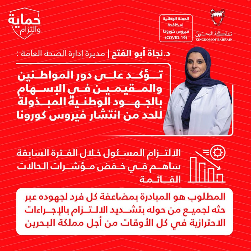 مديرة الصحة العامة تؤكد على دور المواطنين والمقيمين في الإسهام بلحد من انتشار كورونا