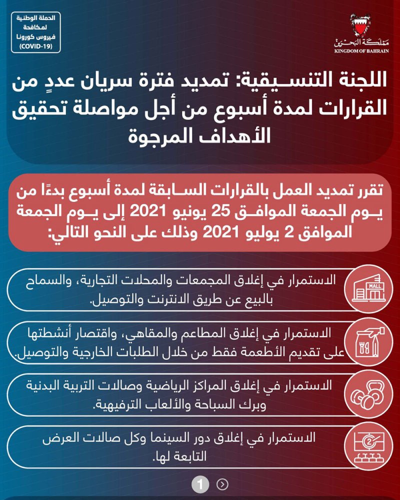 تمديد فترة إغلاق الأنشطة التجارية اسبوع حتى 2 يوليو