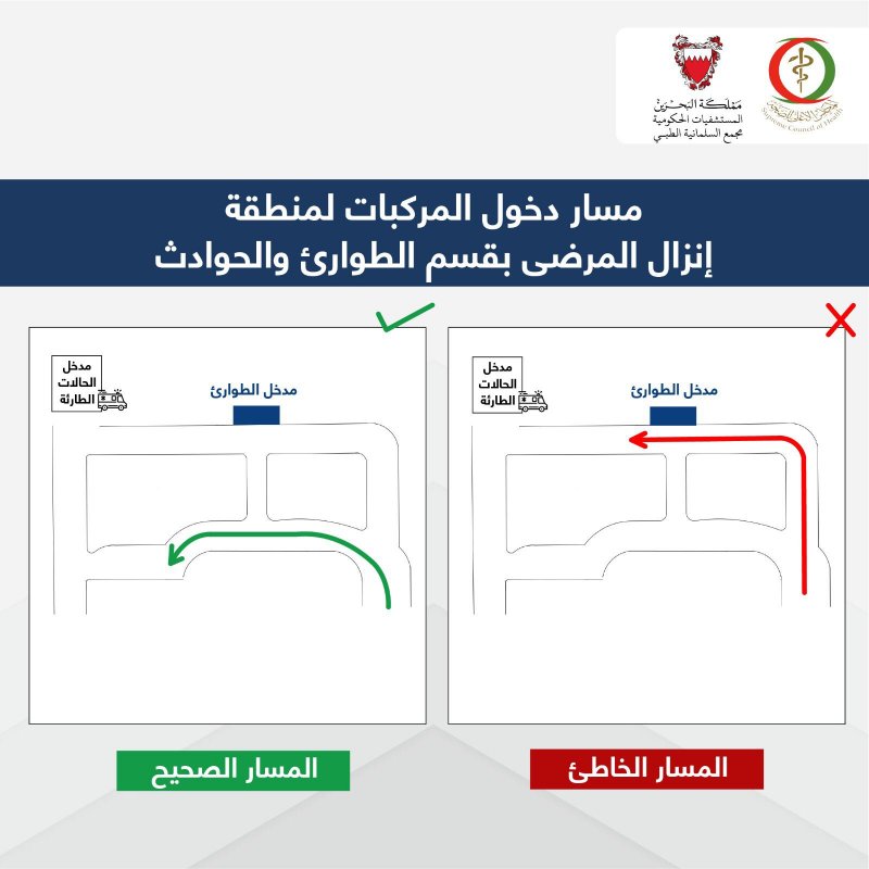 بالصورة: تعرف على المسار الجديد لإنزال مرضى طوارئ السلمانية