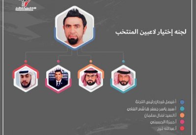 الاتحاد البحريني لكمال الأجسام: وضع آلية اختيار اللاعبين وتقسيم المنتخبات الوطنية لصفين
