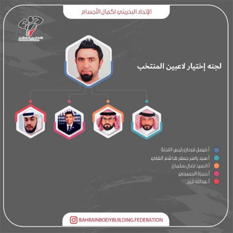 الاتحاد البحريني لكمال الأجسام: وضع آلية اختيار اللاعبين وتقسيم المنتخبات الوطنية لصفين