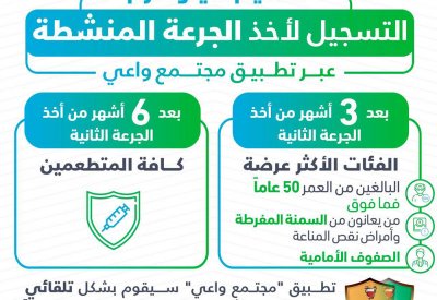 الصحة: اضافة خاصية التسجيل للجرعة المنشطة للحاصلين على لقاح سينوفارم عبر تطبيق مجتمع واعي