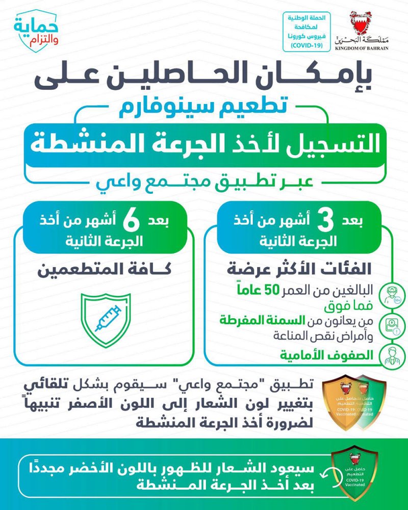 الصحة: اضافة خاصية التسجيل للجرعة المنشطة للحاصلين على لقاح سينوفارم عبر تطبيق مجتمع واعي
