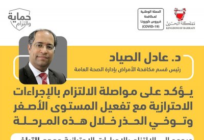 د.الصياد يدعو لمواصلة الالتزام التام بالإجراءات الاحترازية مع تفعيل المستوى الأصفر وتوخي الحذر خلال هذه المرحلة
