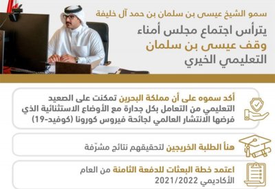 سمو الشيخ عيسى بن سلمان بن حمد آل خليفة يترأس اجتماع مجلس أمناء وقف عيسى بن سلمان التعليمي الخيري