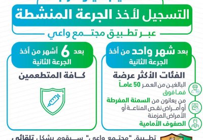 الصحة: بإمكان الحاصلين على تطعيم سينوفارم التسجيل لأخذ الجرعة المنشطة عبر تطبيق مجتمع واعي