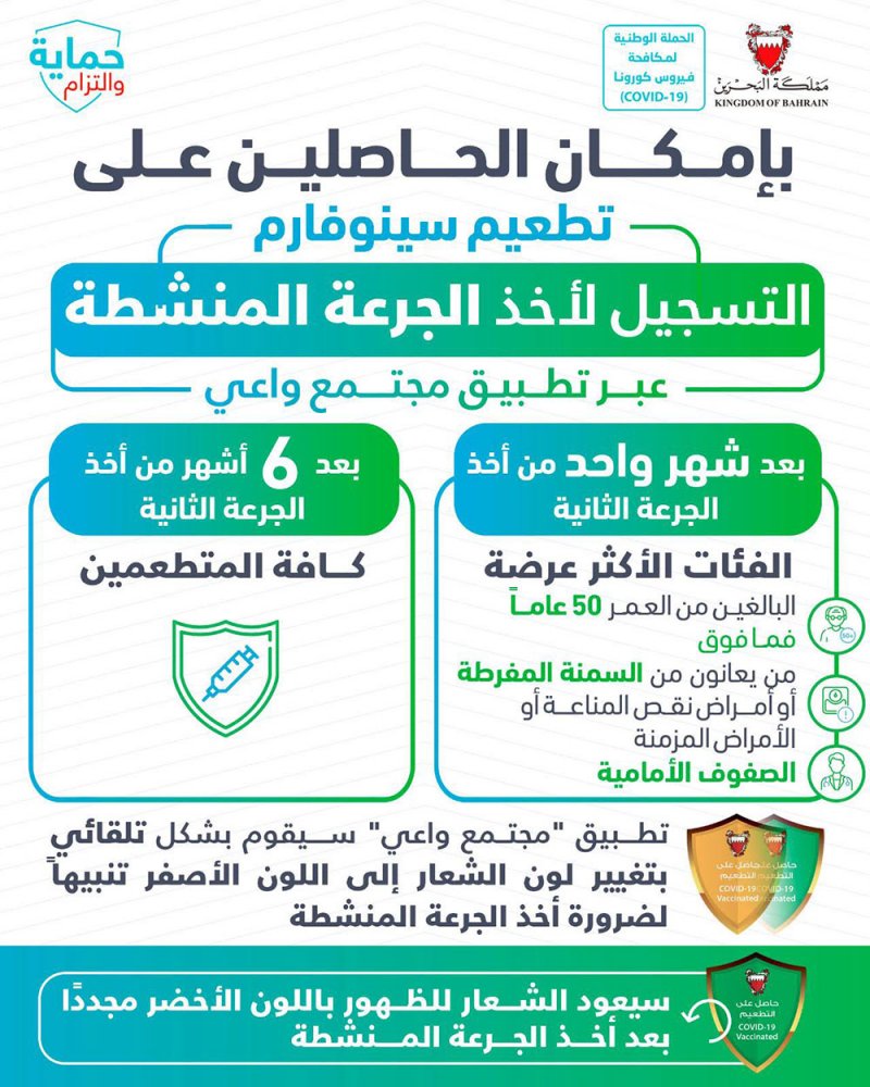 الصحة: بإمكان الحاصلين على تطعيم سينوفارم التسجيل لأخذ الجرعة المنشطة عبر تطبيق مجتمع واعي