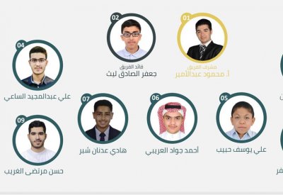 جعفر الصادق يقود طلاب "عيسى بن علي" لصدارة "أصيل"