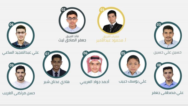 جعفر الصادق يقود طلاب "عيسى بن علي" لصدارة "أصيل"