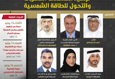 ندوة “البلاد” اليوم تناقش تفاعل الأفراد والجهات لاستخدام الطاقة الشمسية