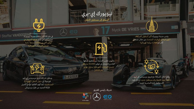 نيوم تعزز مستقبل النقل المستدام في سباق نيويورك إي-بري