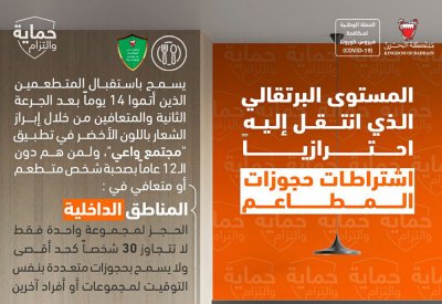 اشتراطات حجوزات المطاعم في المستوى البرتقالي الذي انتقل إليه احترازيا
