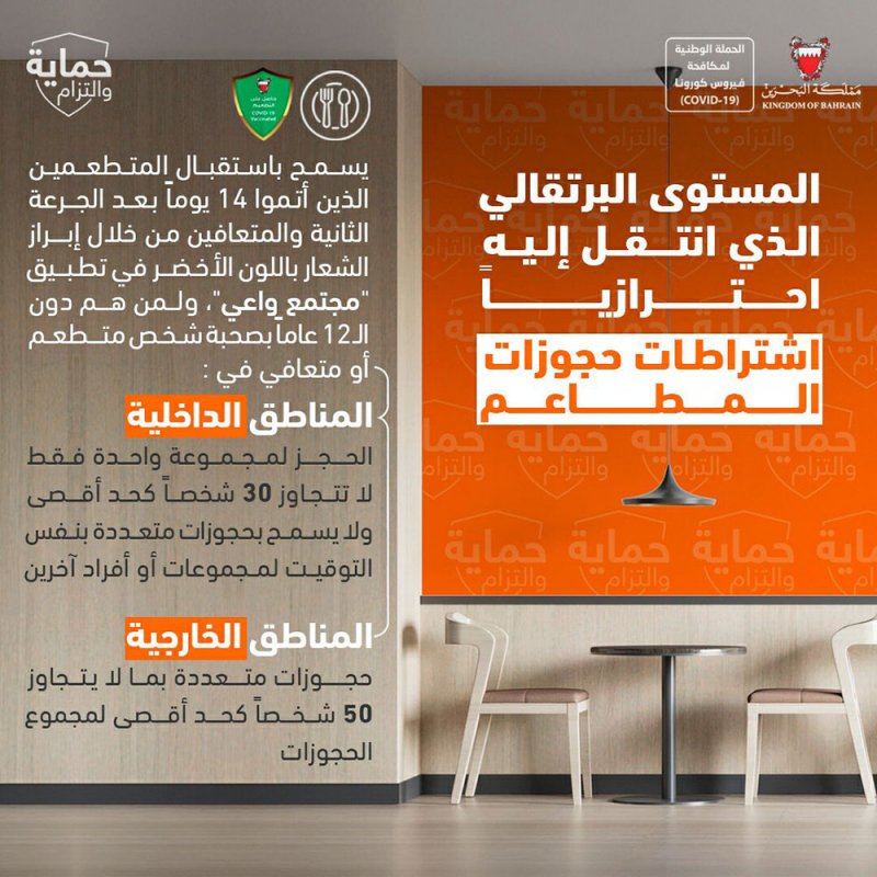 اشتراطات حجوزات المطاعم في المستوى البرتقالي الذي انتقل إليه احترازيا