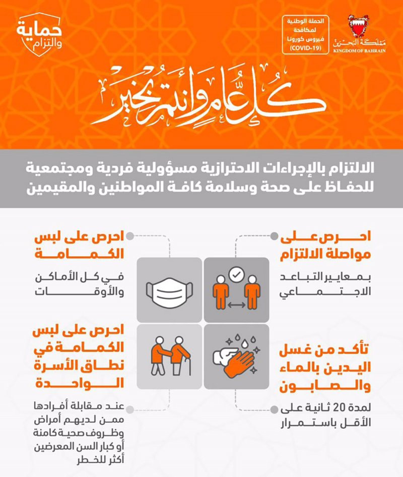 الالتزام بالإجراءات الاحترازية مسؤولية فردية ومجتمعية للحفاظ على صحة وسلامة كافة المواطنين والمقيمين