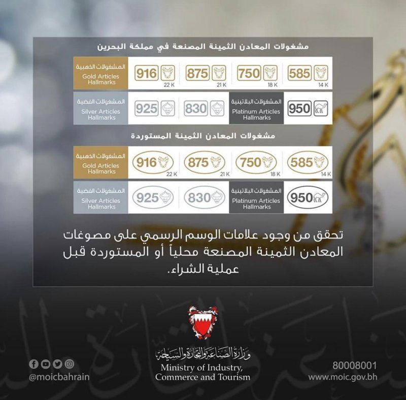 "التجارة": تأكد من وجود وسم على مشغولات الذهب والفضة  قبل شرائها