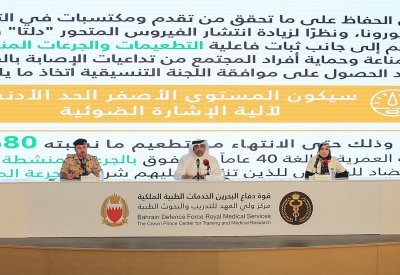 الفريق الوطني الطبي: الانتقال للمستوى الأصفر بدءًا من يوم الأحد