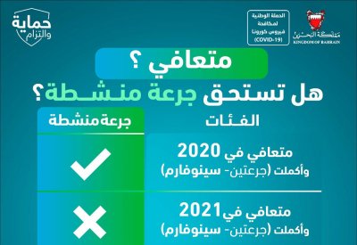 إنفوغرافيك: أسئلة وأجوبة حول الجرعة المنشطة