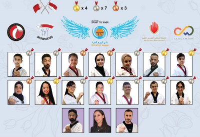 نادي "الروح الحرة" يقتنص ١٤ ميدالية بـ"دولية باندونق للبومسي الافتراضي"
