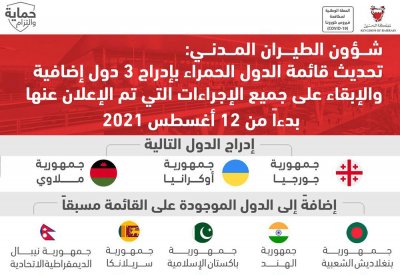 شؤون الطيران المدني: إضافة 3 دول لقائمة الدول الحمراء