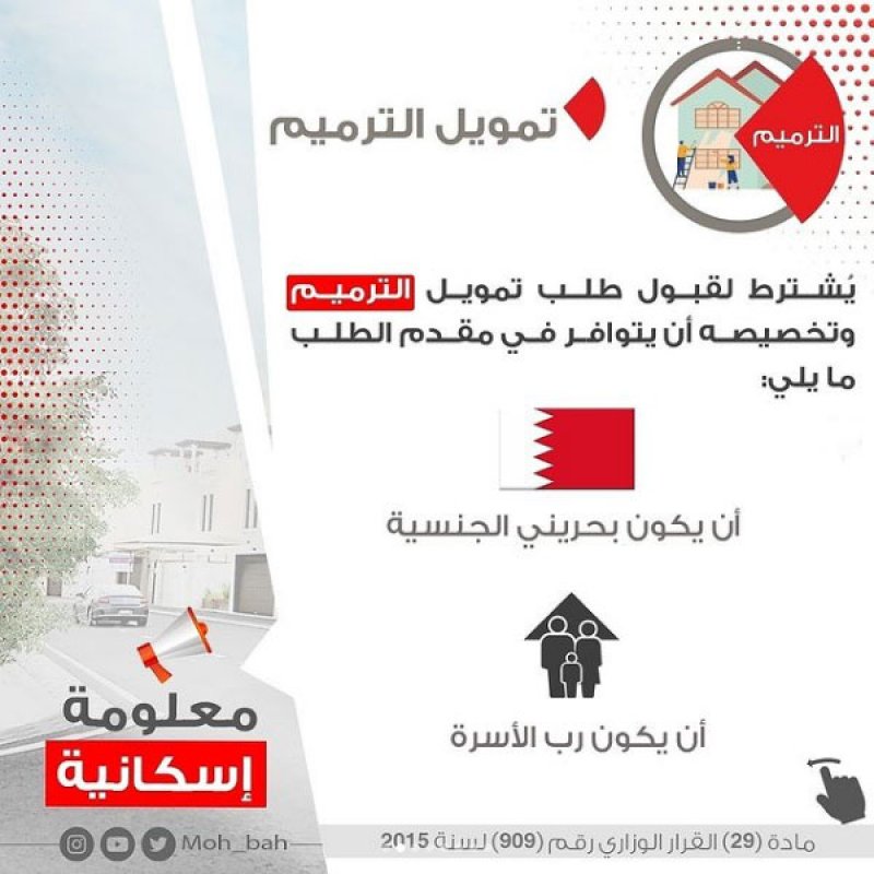 بالصور: "الإسكان" تنشر شروط قبول تمويل الترميم