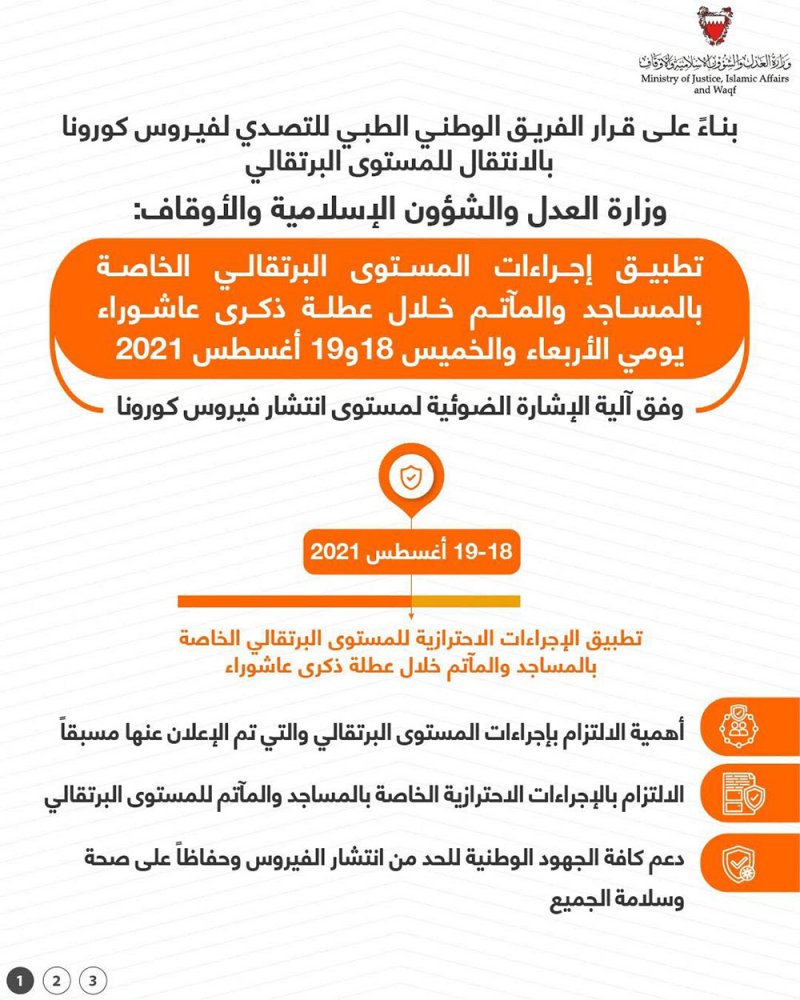 وزارة العدل: تطبيق إجراءات المستوى البرتقالي الخاصة بالمساجد والمآتم خلال عطلة عاشوراء