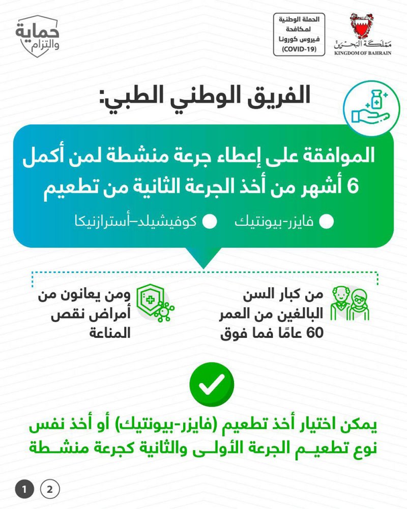 جرعة منشطة لمن أكمل 6 أشهر من أخذ الجرعة الثانية من تطعيم "فايزر" أو "كوفيشيلد"
