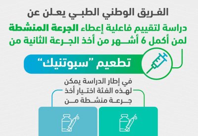 جرعة منشطة لتطعيم (سبوتنيك) بعد 6 أشهر