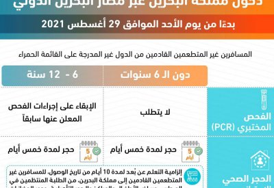 الفريق الوطني الطبي يقر التعلم عن بُعد لمدة 10 أيام منذ الوصول للطلبة المسافرين غير المطعمين