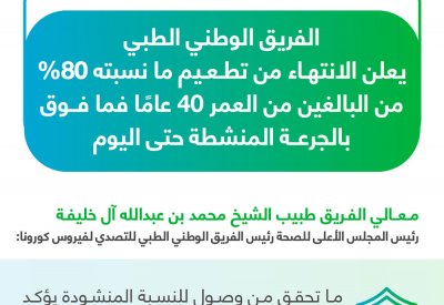الفريق الوطني الطبي: تطعيم 80 بالمئة من البالغين من العمر 40 عامًا فما فوق بالجرعة المنشطة