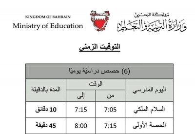 بالتفاصيل: وزارة التربية والتعليم تصدر الخطة الدراسية بالمدارس الابتدائية للعام الدراسي الجديد